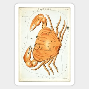 star sign Cancer Sticker